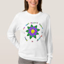 Search for adversity tshirts Quote