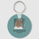 Search for bond key rings Friendship