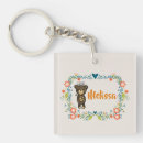 Search for yellow flowers key rings Floral wreath