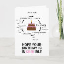 Search for science birthday Geek
