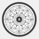 Search for compass rose stickers Direction