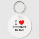 Search for residential key rings Home
