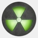 Search for no nuclear stickers Symbol