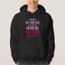 Search for foreign hoodies Student