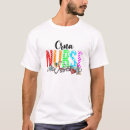 Search for nur Birthday