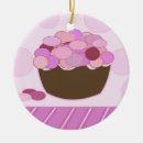 Search for cupcakes round christmas tree decorations Cute
