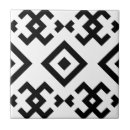 Search for motif tiles Abstract