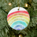 Search for believe christmas decor Inspirational