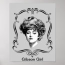 Search for gibson posters Fashion