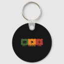 Search for division key rings Freedom