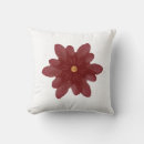 Search for red velvet cushions Gothic