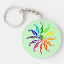 Search for colour wheel key rings Artist