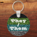 Search for identity key rings Gender
