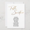 Search for 17 table wedding seating charts Typography