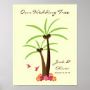 Search for fingerprint tree posters Trees