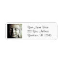 Search for buddha image Spiritual