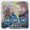 Search for circle photo stickers Simple