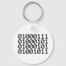Search for geek key rings Science