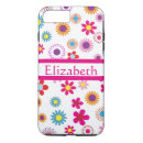 Search for teal chevron pattern iphone cases Trendy