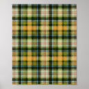 Search for vintage irish posters St patrick's day