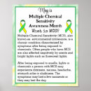 Search for trivia posters Awareness