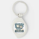 Search for israel key rings Palestine