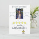 Search for academic invitations Accomplishment