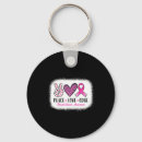 Search for pink grunge key rings Support