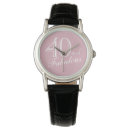 Search for 40th watches Birthday