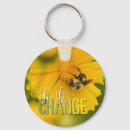Search for environment accessories Change