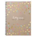 Search for college bound Graduate