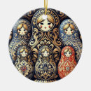 Search for matryoshka christmas tree decorations Babushka