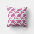 Search for bluebell cushions Bellflower