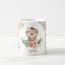 Search for cartoon girl mugs Modern