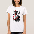 Search for shinto clothing Kyoto