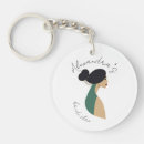 Search for bachelor party favour key rings Elegant