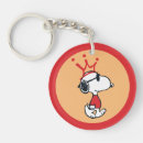 Search for alter key rings Snoopy