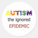 Search for epidemic Autism