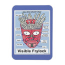 Search for aqua teen hunger force magnets Frylock