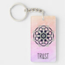Search for trust key rings Encouragement