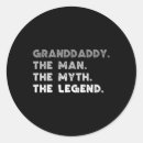 Search for cool daddy stickers Kids birthday