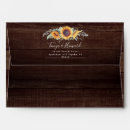 Search for sunflower envelopes Wood