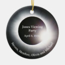 Search for astronomers christmas tree decorations Universe
