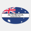 Search for establishment stickers Established