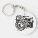 Search for photographic key rings Modern