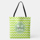 Search for lime bags Monogrammed