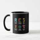 Search for womens movement mugs Human rights