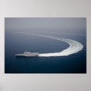 Search for littoral posters High angle view