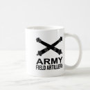 Search for spirit of america mugs United states