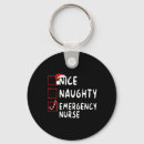 Search for naughty list key rings Turkey